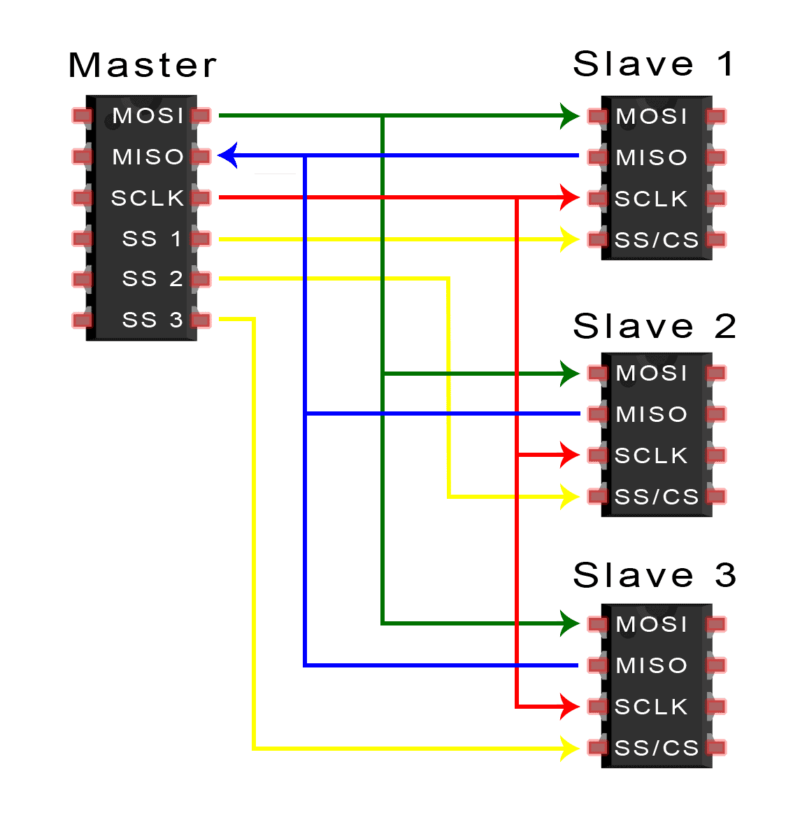 Pasted image 20250926085431.png